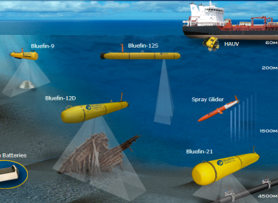 Some of the products that the Kildare facility will be manufacturing technology for.